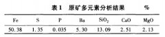 赤鐵礦選礦脫硅脫硫研究