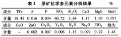 赤鐵礦選礦干式強(qiáng)磁預(yù)選試驗
