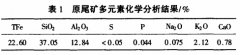 磁選機從鐵礦尾礦回收赤鐵礦的應(yīng)用