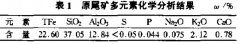 上廠鐵礦尾礦回收赤鐵礦的試驗和應用