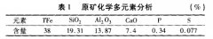 低品位褐鐵礦選礦試驗研究